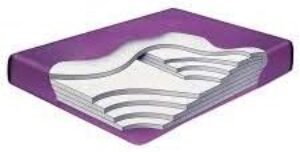 California King 99% Waveless With Lumbar Support Hardside (wood frame) Waterbed Mattress Kit includes liner and fill kit