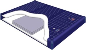 INNOMAX Luxury Support LS 2300 Reduced Motion Hardside Waterbed Mattress California King