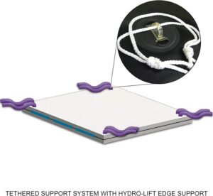 400 ST Semi Full Motion Hardside Waterbed Mattress by Innomax Cal King (72×84)