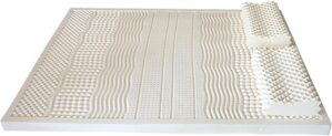 NaKeah Natural Latex Mattresses – 1/2/3 Inch – Massage Single Double Hotel Mattress Family King Queen Twin Full Size – Organic Cover Included,5cm,100x200cm