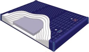 INNOMAX 100%+ WAVELESS WATERBED Mattress/Liner/Digital Heater/Fill Drain/Conditioner KIT (California King 72×84 1L8GT1)