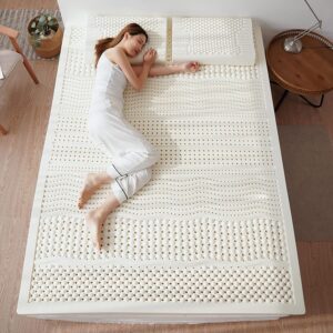 Latex for Less 2/3/4″ Medium Mattress Topper |Comfort and Support | Organic Certified Latex | Deep Rejuvenating Sleep |Support for Shoulders,4in,90x190cm(35x75in)