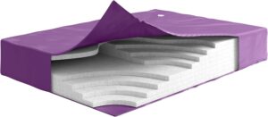 Blue Magic – Waveless 99%, California King Size, Hardside Water Bed Mattress, Contains Fiber Reducing Layers, Bladder Corners are Reinforced, 18ml Smooth Vinyl